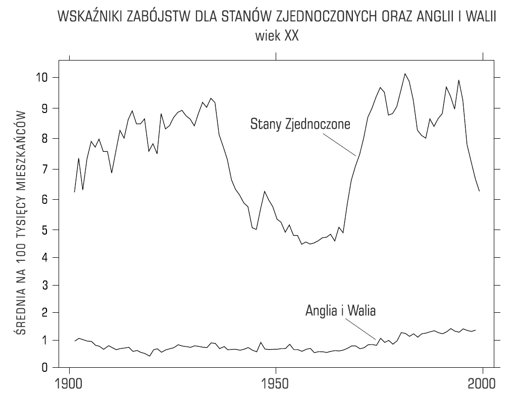 european_context_of_us_murder3.jpg